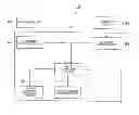 Fig. 01 - ELECTRONIC DEVICE, INPUT PROCESSING METHOD AND PROGRAM