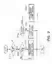 Fig. 03 - ELECTRONIC DEVICE, INPUT PROCESSING METHOD AND PROGRAM
