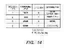 Fig. 14 - ELECTRONIC DEVICE, INPUT PROCESSING METHOD AND PROGRAM