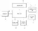 Fig. 01 - Device equipped with flexible display and controlling method thereof