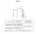 Fig. 10 - Device equipped with flexible display and controlling method thereof