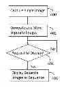 Fig. 01 - Apparatus and Method to Display Images Protected From Capture