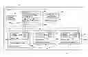Fig. 01 - Information mapping approaches