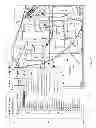 Fig. 08 - Information mapping approaches