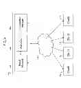 Fig. 05 - Video conference call conversation topic sharing system