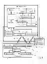 Fig. 02 - 3D image contents viewing system