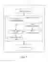 Fig. 08 - Electronic device and image composition method thereof