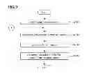 Fig. 04 - Electronic device and method of controlling the same