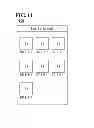 Fig. 12 - Electronic device and method of controlling the same
