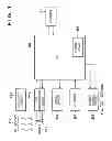 Fig. 02 - Focus detection apparatus and control method thereof to control accumulation time of the focus detection sensors