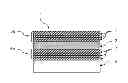 Fig. 01 - Layer arrangement for the regulation of light transmission