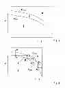 Fig. 02 - METHOD AND DEVICE FOR ASCERTAINING AND MAPPING DATA REPRESENTING THE OPTICAL IMAGING PROPERTIES OF AN EYE