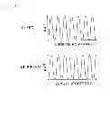 Fig. 04 - Displacement measuring device and displacement measuring method
