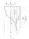 Fig. 05 - Lens position detecting circuit and method