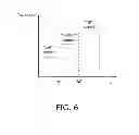 Fig. 07 - OUTDOOR DISPLAY DEVICE