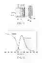 Fig. 08 - Light source device having optical members for changing one or more characteristics of excitation light from an excitation light source