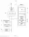 Fig. 05 - Control of energy storage system inverter system in a microgrid application