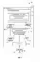 Fig. 02 - Smart bridge for memory core