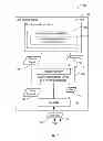 Fig. 02 - Smart bridge for memory core