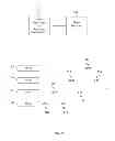 Fig. 02 - Flash multiple-pass write with accurate first-pass write