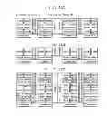 Fig. 10 - SEMICONDUCTOR MEMORY DEVICE