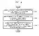 Fig. 04 - Memory device and method of refreshing in a memory device