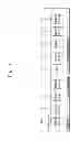Fig. 13 - Memory device and method of refreshing in a memory device