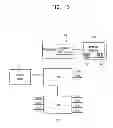 Fig. 15 - Memory device and method of refreshing in a memory device