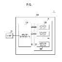 Fig. 02 - Memory module and memory system comprising same