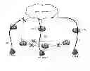 Fig. 01 - TRAFFIC MANAGEMENT ACROSS DATA CENTER SITES