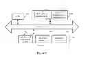 Fig. 06 - TRAFFIC MANAGEMENT ACROSS DATA CENTER SITES
