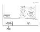 Fig. 01 - Binary search-based approach in routing-metric agnostic topologies for node selection to enable effective learning machine mechanisms