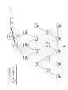 Fig. 02 - Binary search-based approach in routing-metric agnostic topologies for node selection to enable effective learning machine mechanisms