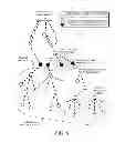 Fig. 06 - Binary search-based approach in routing-metric agnostic topologies for node selection to enable effective learning machine mechanisms