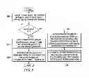 Fig. 07 - Provisoning of a new node joining an existing cluster in a data center environment