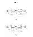 Fig. 09 - METHOD AND APPARATUS FOR INTERWORKING PROTECTION SWITCHING