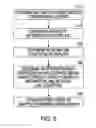 Fig. 06 - QUALITY OF EXPERIENCE ENHANCEMENTS OVER WIRELESS NETWORKS