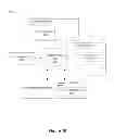 Fig. 11 - Selection of acknowledgment timing in wireless communications