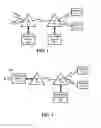 Fig. 02 - METHOD AND CORRESPONDING DEVICE FOR IMPROVED BANDWIDTH UTILIZATION