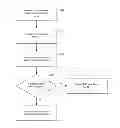 Fig. 01 - Systems and methods for power saving for multicast and broadcast data