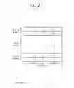 Fig. 03 - Method and apparatus for adjusting sound reference signal transmission power