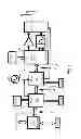 Fig. 02 - Network access points using multiple devices