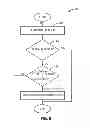 Fig. 07 - Device-anchor base stations