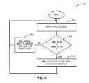 Fig. 08 - Device-anchor base stations