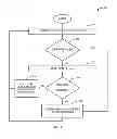 Fig. 09 - Device-anchor base stations