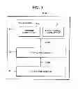 Fig. 02 - Network node and mobile terminal