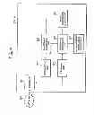 Fig. 09 - Network node and mobile terminal
