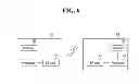 Fig. 07 - Communication method for cooperative multi-point and wireless device using same