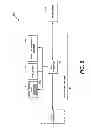 Fig. 06 - APPARATUS AND METHODS OF JOINT TRANSMIT POWER AND RESOURCE MANAGEMENT