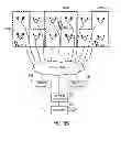 Fig. 08 - Radio access networks